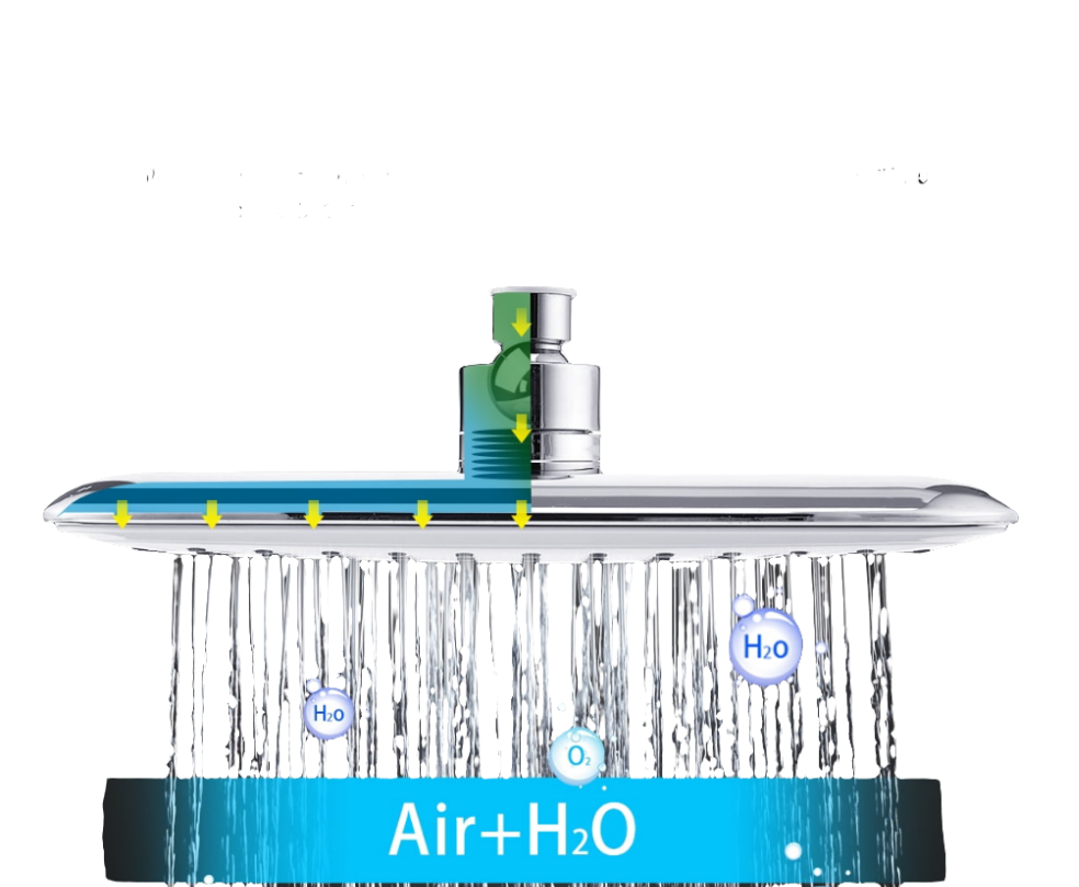 High Pressure Rainfall Showerhead